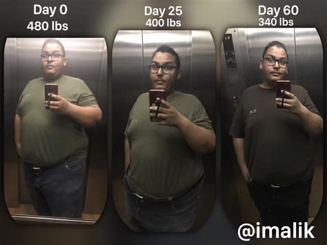 60 day water fast results.